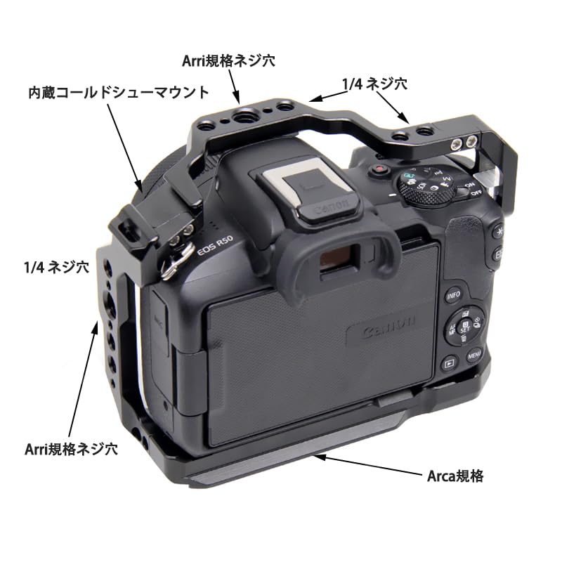 SIUTATDSH Kamerakäfig für Canon EOS Super-Blitzschuh Arri-kompatible Schraube Arca-Platte im Lieferumfang R50, Erweiterbar, Integrierte Halterung, Löcher,