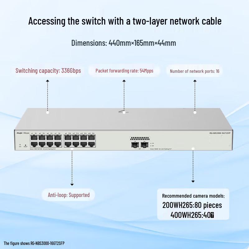

Ruijie 16-Port Gigabit Layer 2 Managed Switch
