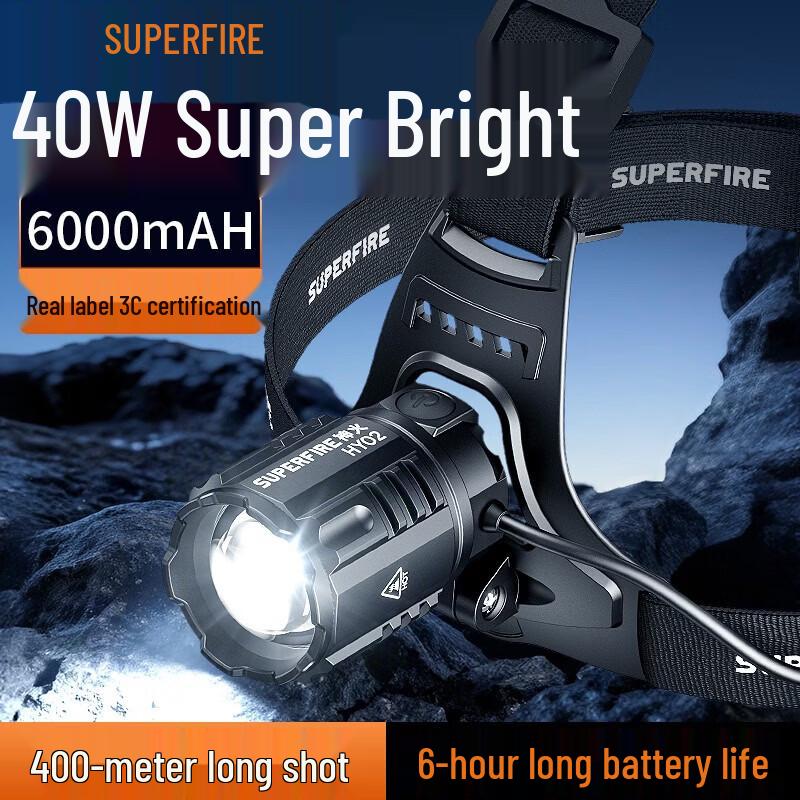 

SupFire HY02 Rechargeable LED Fishing Headlamp