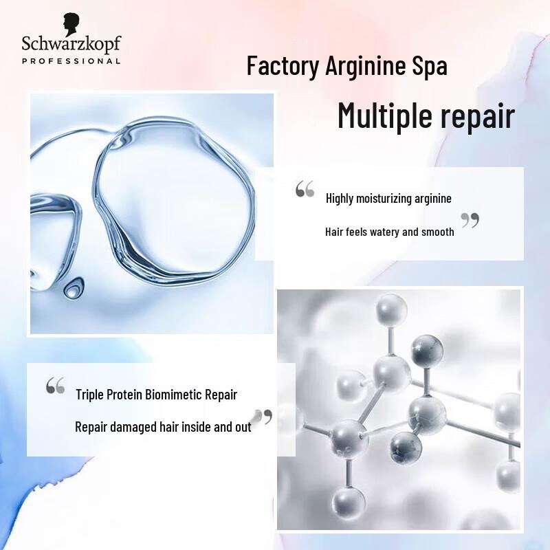 Schwarzkopf Professional Aqua Essence Nourishing Hair Care Set