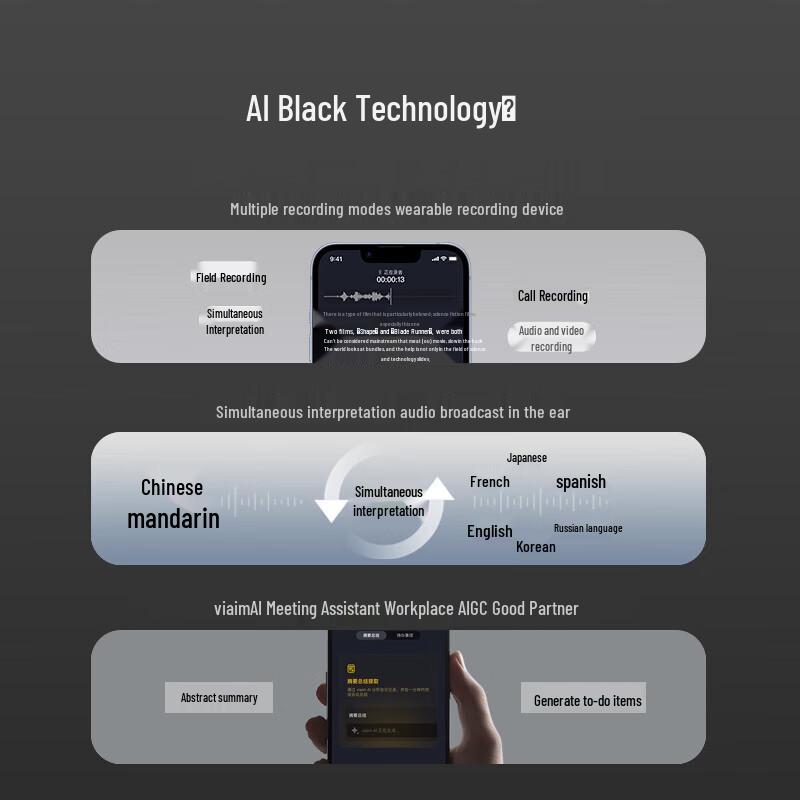 iFLYTEK Air Open-Ear Wireless Bluetooth Headset