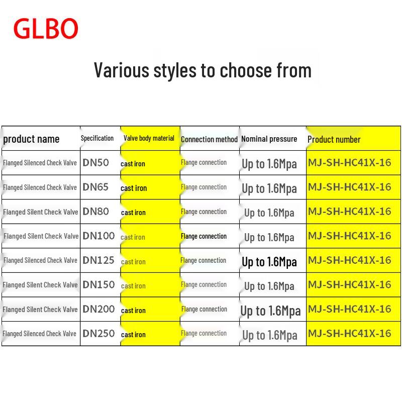 GLBO Ductile Iron Flanged Silent Check Valve