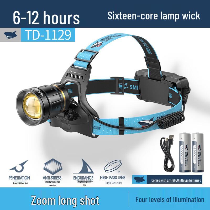 

Налобний ліхтар Smile Shark TD-1129 з високою яскравістю, зумом та датчиком жестів (2-пакет)