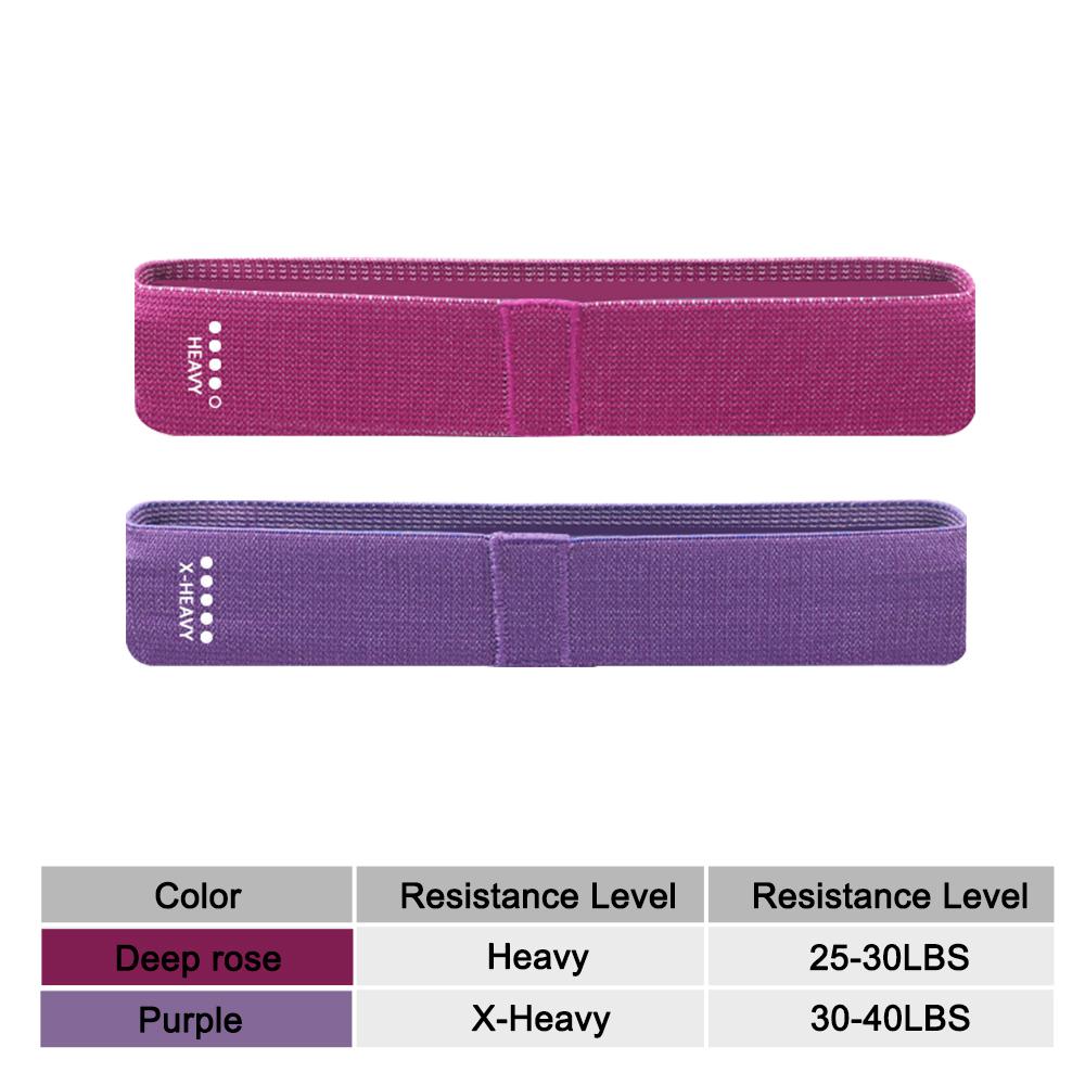 105lb Long Resistance Loop Band Collection Unisex Fitness Yoga Elastic Bands Hip Circle Thigh Squat Band Workout Gym Equipment for Home