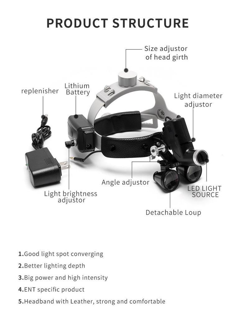 Dental & Medical Head-Mounted Magnifier with 5W Strong Light for Surgery and Orthopedics