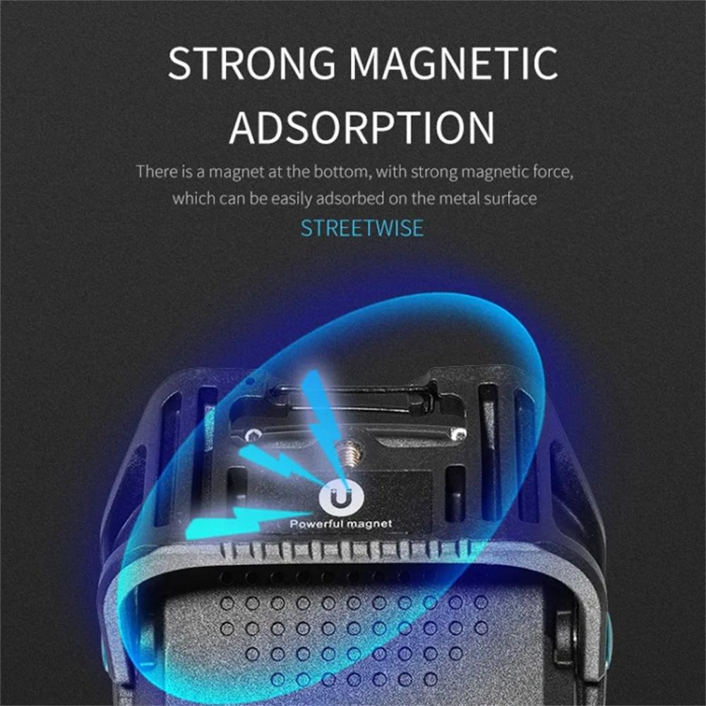 W895-1 COB Portable Floodlight Rechargeable Work Light Multi-Functional Flashlight (Without Battery)