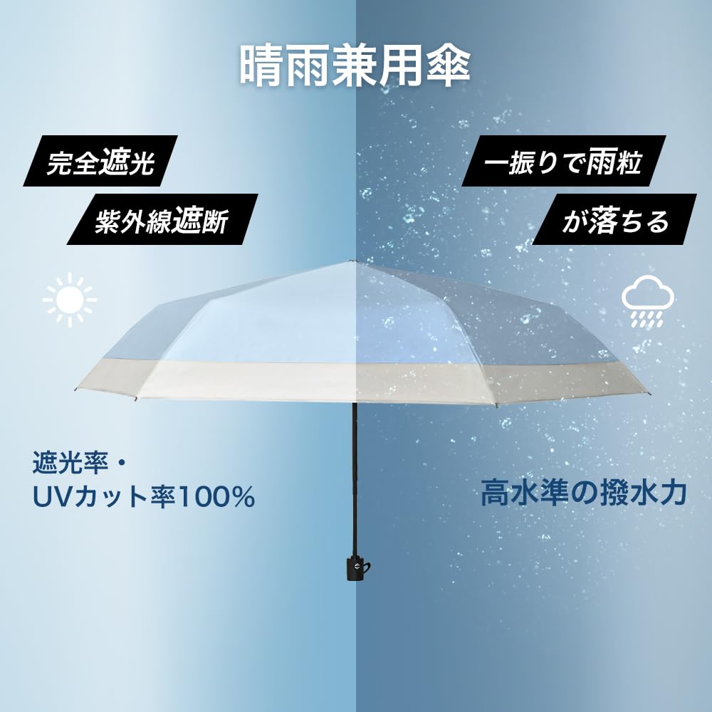 Soribia Sun UV Light Heat Folding Umbrella with Automatic Folding UV Sun Windproof and Suitable for Sun and Portable for Men and Women Umbrella,