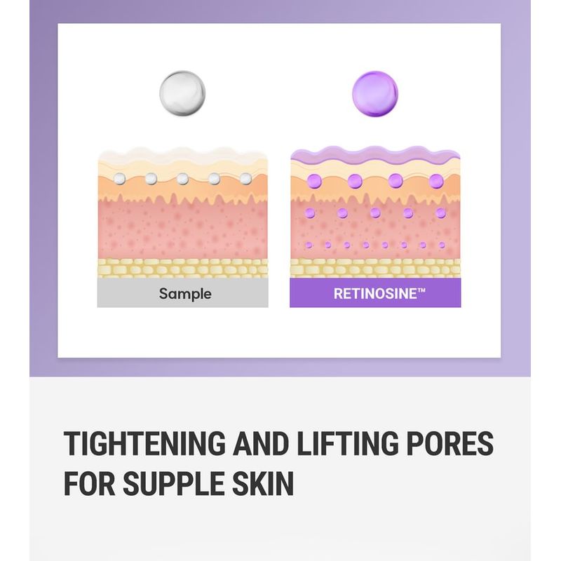 ROVECTIN - Retinosine Deep Intense Serum