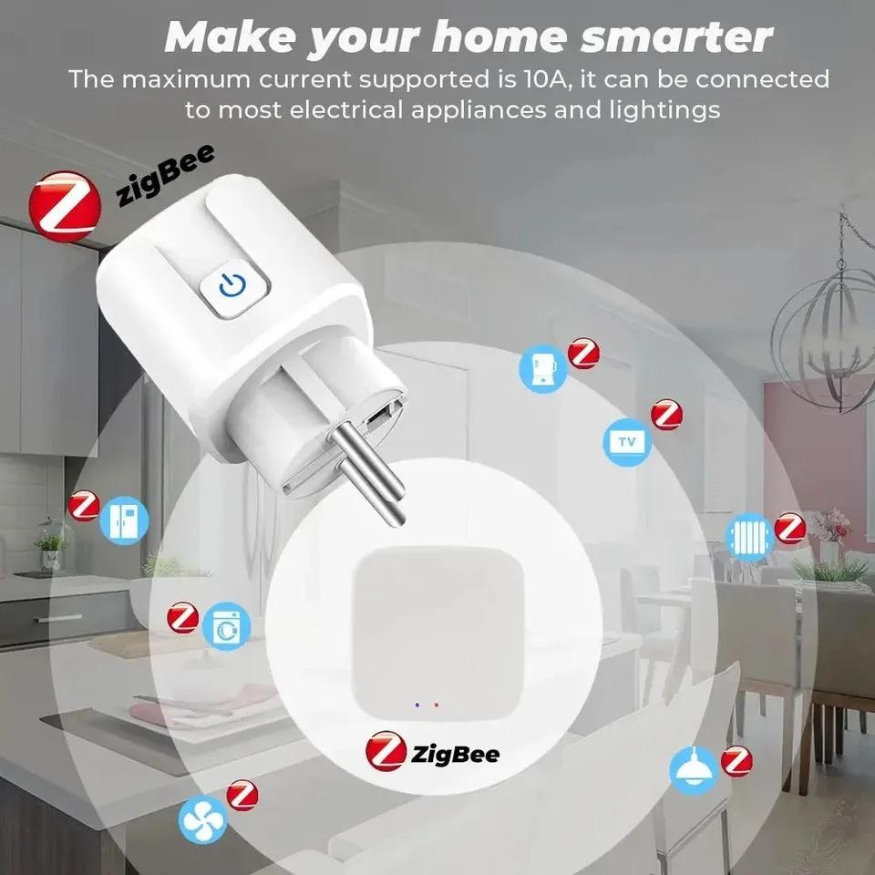 Smartplugg Zigbee EU 16A/20A Smartkontakt med strømovervåking Tidsstyring Stemmestyring Fungerer med Alexa Google Home Alice