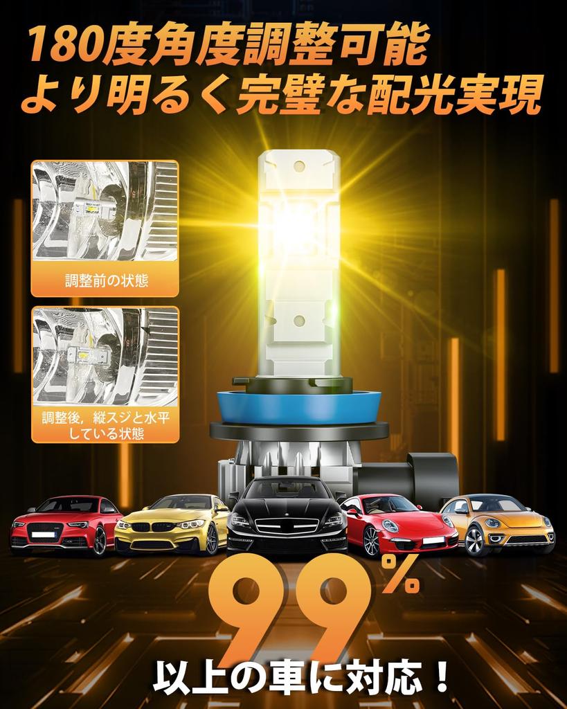 Super Jasné LED Mlhové BORDAN h8 LED Mlhové Kontrola Vozidla Reset LED Mlhové Hluk IP68 Kondenzace "Nová Světla Vybavená Ventilátorem" Světla, Přepínání 2 Barev,