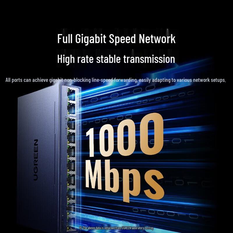 Ugreen 8-Port Gigabit PoE+ Network Switch