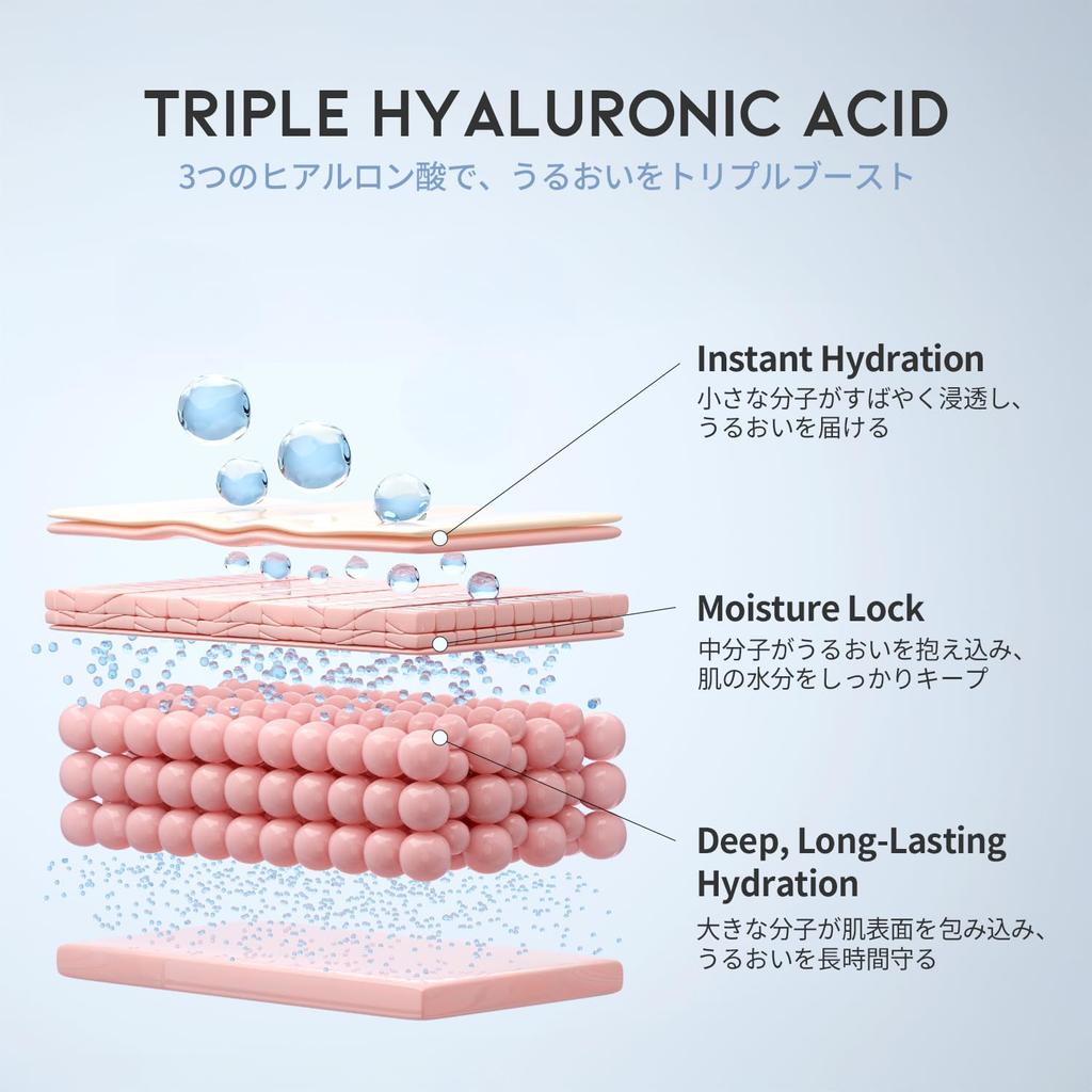 Triple Hyaluronic Acid Face Individually For deeply plump each mask provides daily mask pack with Vitamin C and Korean Hyaluron Serum Sheet Mask,