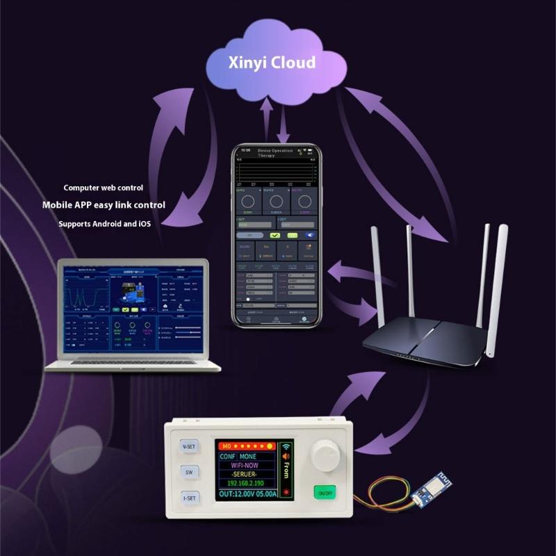 1.8inch Serial Port Screen Communication Screen with Multiple Channel Interfaces & Color Displays for Stable Power Supply
