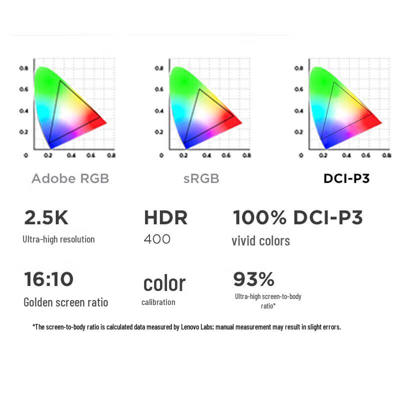 Lenovo ThinkBook 16p 2025 AI High-Performance Laptop (CN version)