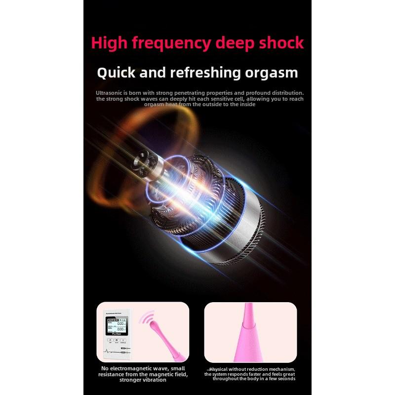 Tip Point Vibrator Honey Bean Multi-frequency G-spot Stick Female Point Tide Pen Masturbator Adult Erotic Products