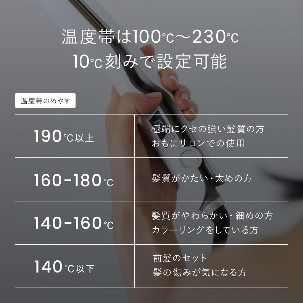 Hair Straight Smooth Hair Straightener Hair Straight Case Storage Re De HS01A-HG (Hygge Gray) + Re De (Heat-Resistant Pouch)