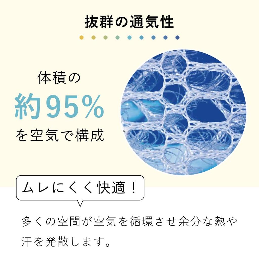 Baby Futon Mattress, 120x70cm, Honeycomb Mesh, Air Russell, Made In Japan