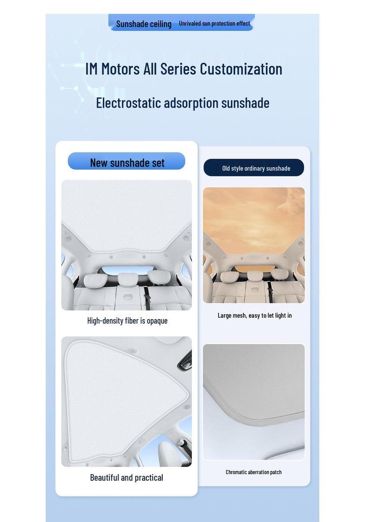 IM L7/LS6/LS7/L6/L7 Silicone Suction Sunroof Sunshade Canopy