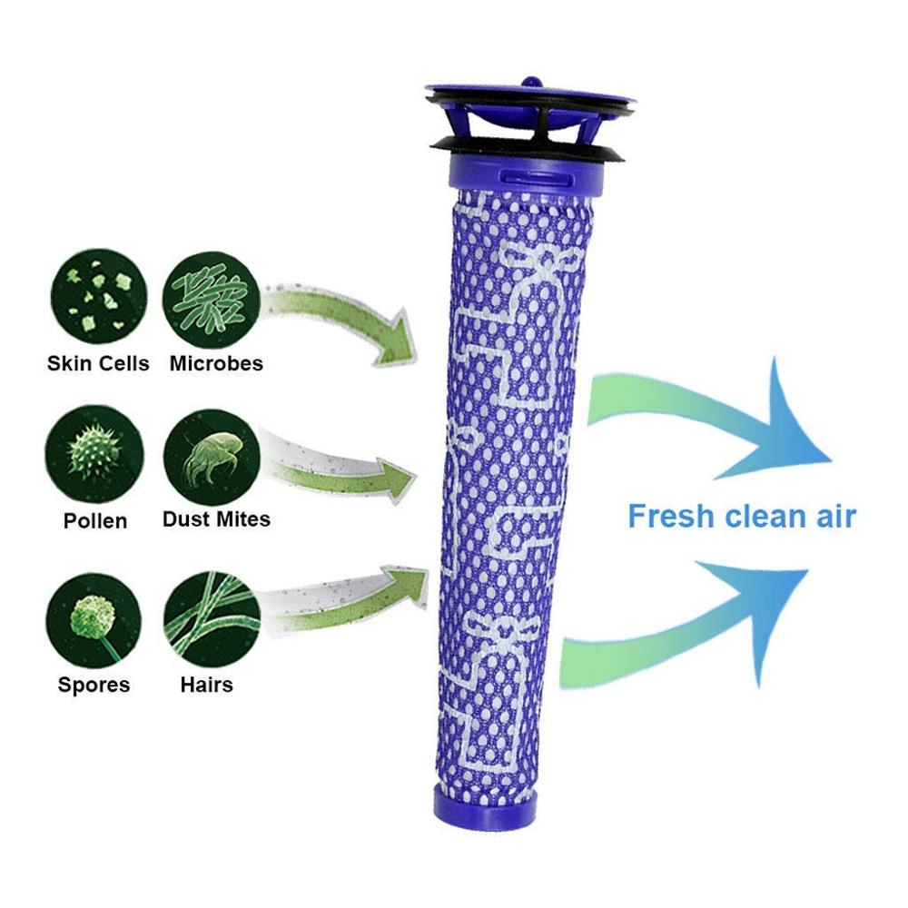 Pre-Filters and HEPA Post-Filters Replacements Compatible Dyson V8 and V7 Cordless Vacuum Cleaners Accessories