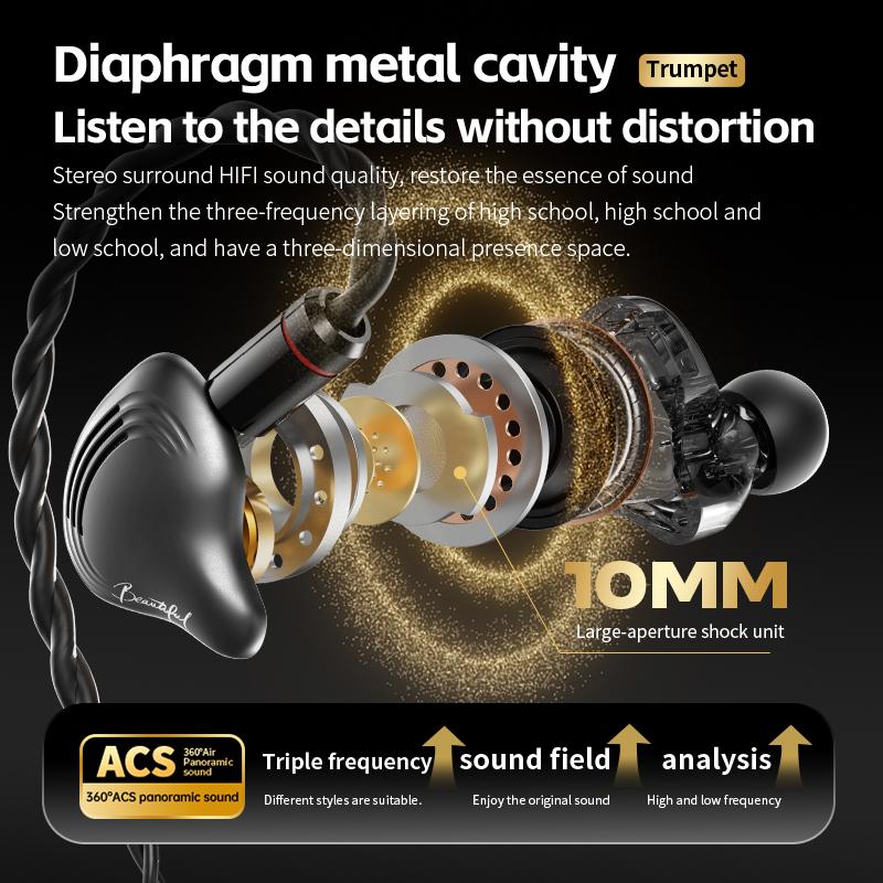 Fever HiFi Sound Effect Earphones Dynamic In Ear Monitor Headset Detachable Cable Noise Cancelling Music Sports Game Headphones