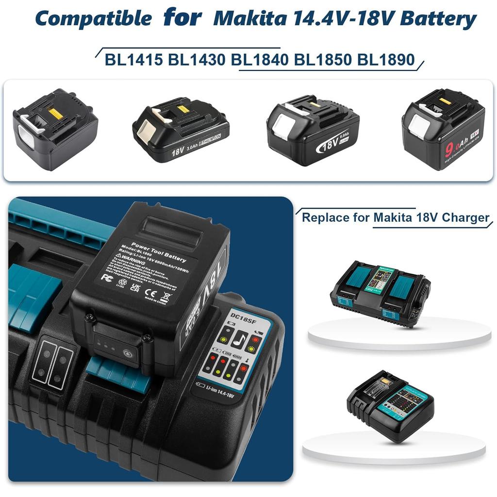 For Makita Battery Charger 11.1V-18V LXT Lithium‑Ion 1-Port Battery Charger Rapid Charger with Dual USB Port 11A Power Tools