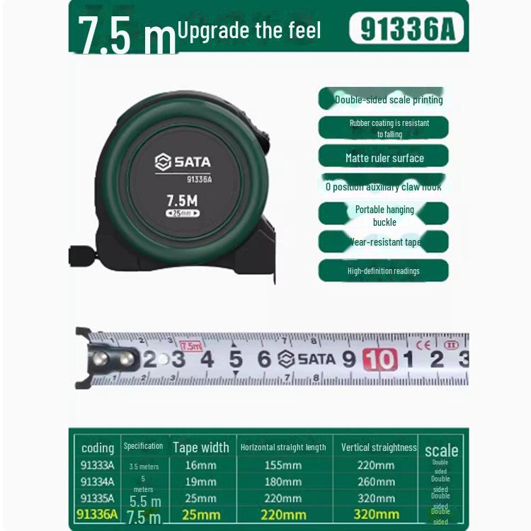 Shida High Precision Portable Steel Tape Measure - 5m for Home, Construction, Woodworking (Models: 91314AB, 91334A, 91342A)