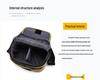 Sony Fujifilm Canon Nikon Retro Camera Shoulder Bag for Mirrorless & DSLR - Unisex Portable Design