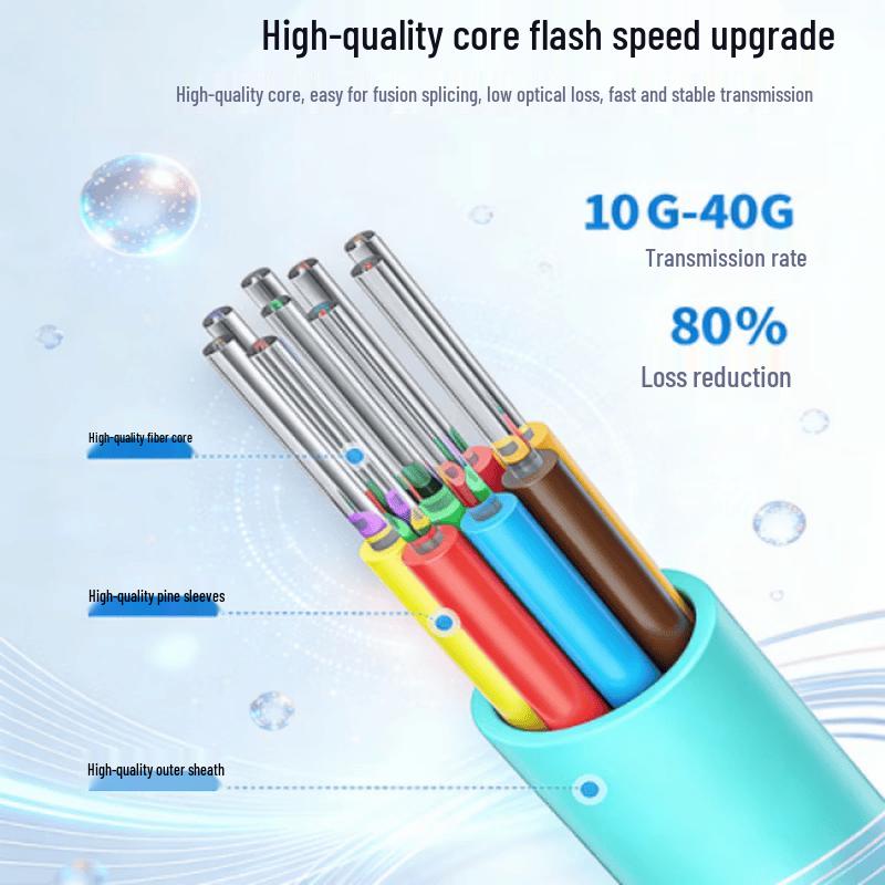 SAMZHE MPO-MPO OM3 Multimode Fiber Optic Patch Cord