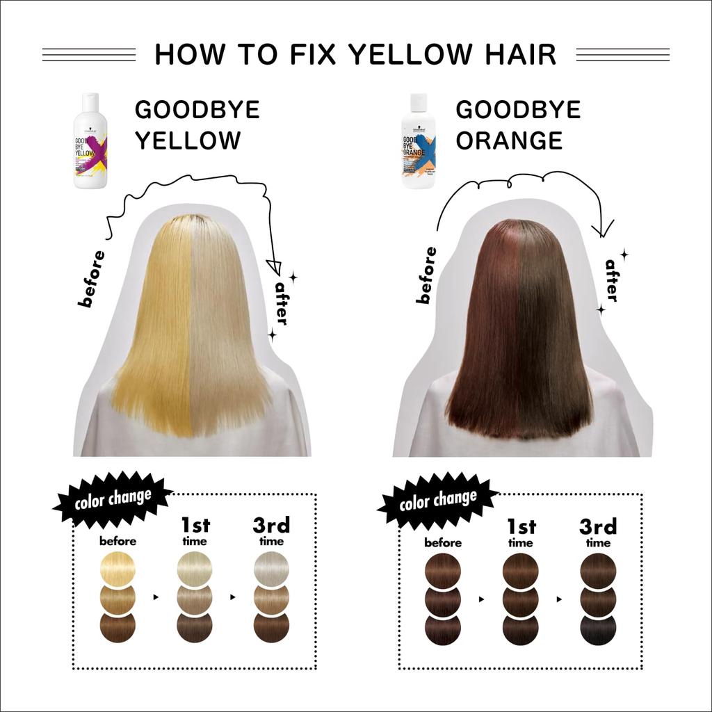 Goodbye ORANGE Purple Shampoo 310g Salon Exclusive Schwarzkopf Professional (Single Item) (Orange)