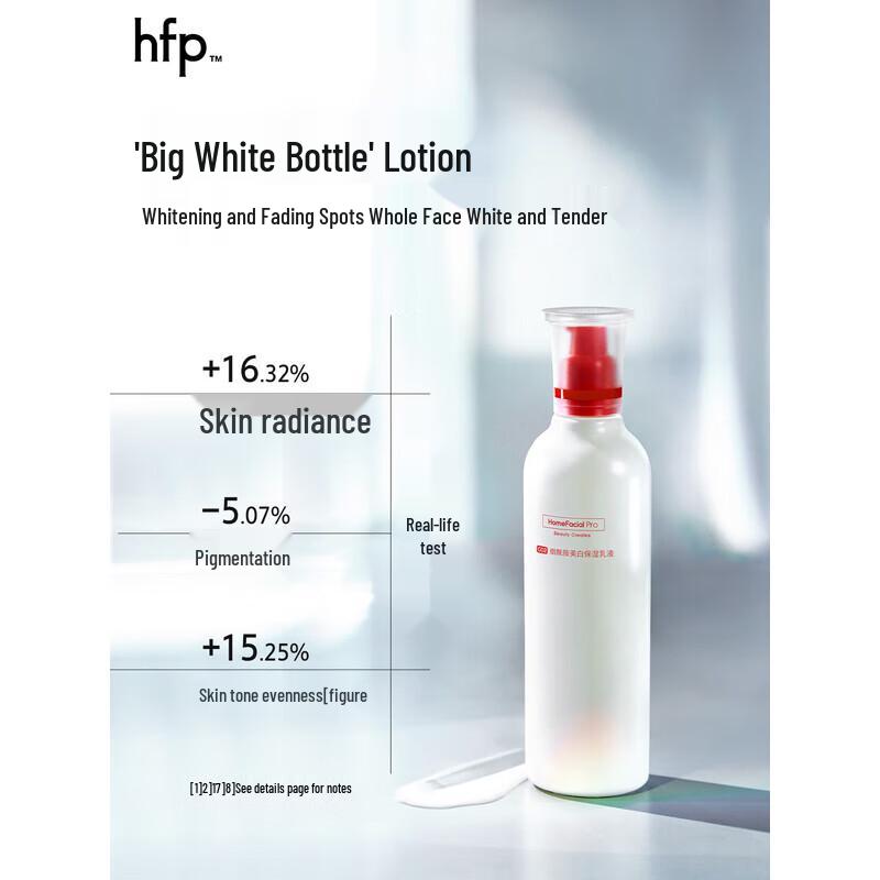 HomeFacialPro Niacinamid Aufhellende & Feuchtigkeitsspendende Lotion