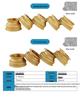 Stone Edge Grinding Wheel for French Edge Granite & Marble Tile - Trimming, Rounding, and Grooving with Angle Grinder