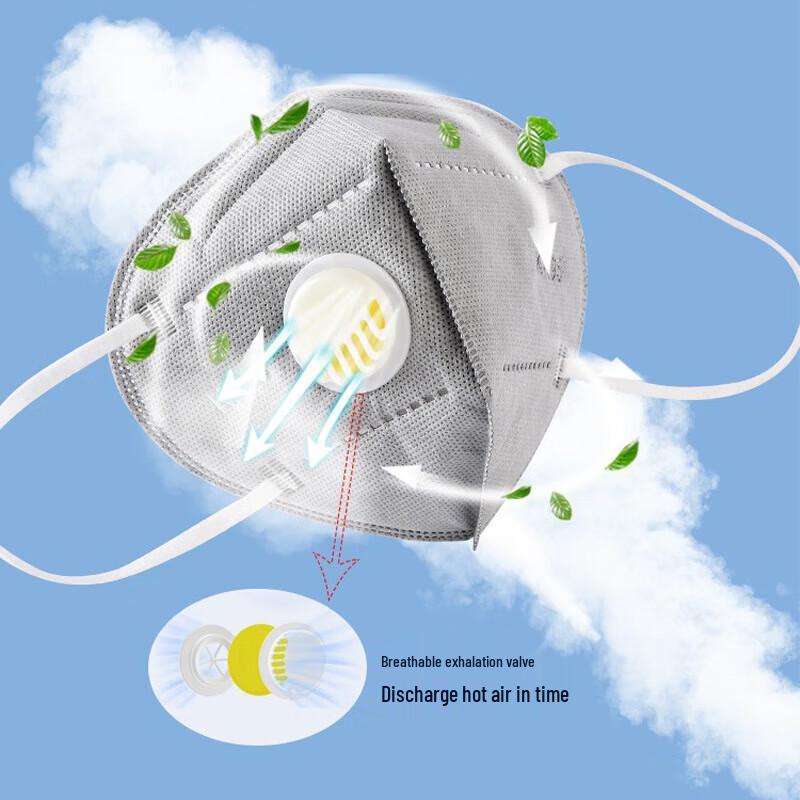 Cheng Yun KN95 Protective Respirator Mask