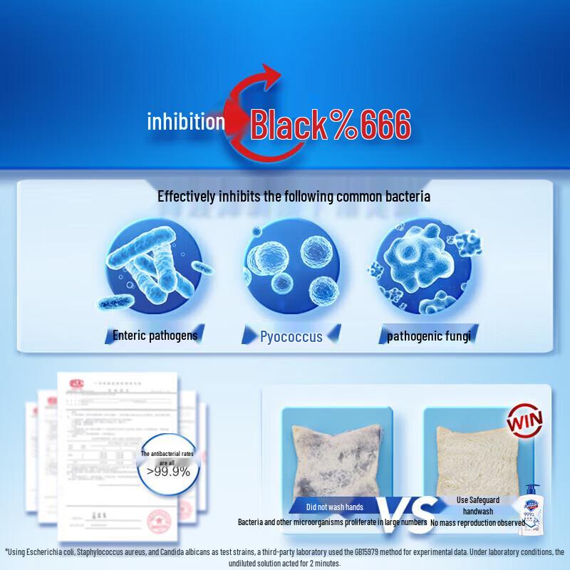 Safeguard Lemon Fresh Antibacterial Hand Wash