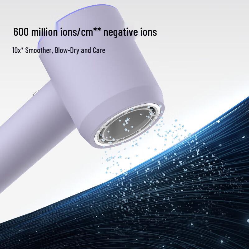 Showsee A15 Mini Negative Ion Hair Dryer CN plug (adapter included)
