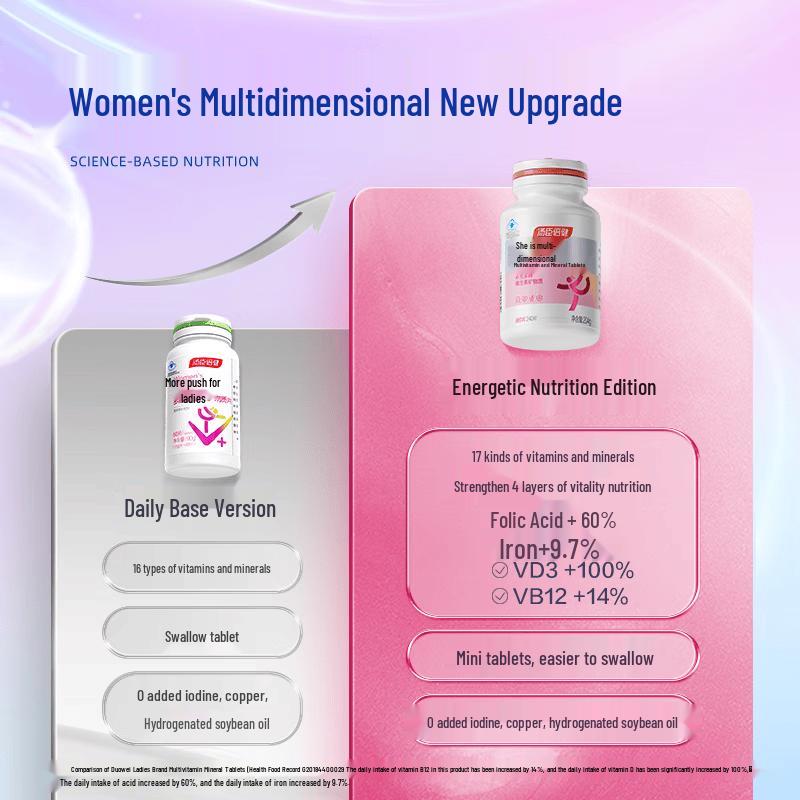By-Health Women's Multivitamin with B-Complex & Iron, 120 Tablets