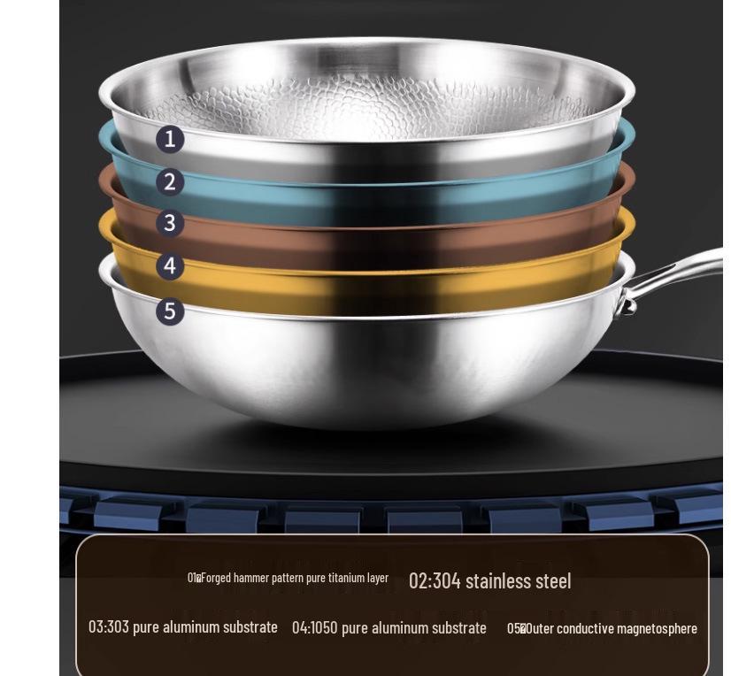 German Fish Scale Hammered Pure Titanium Wok - Uncoated Non-Stick Stir-Fry Pan for Induction Cookers.