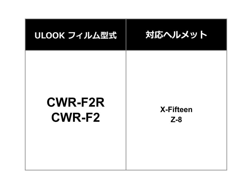 Mitsubasan Kowa ULOOK CWR-F2 Anti-Fog Film for Helmets, Pink