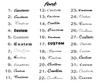 Lateefah OEM Simple Trendy Waterproof Stainless Steel Custom Name Letter First Name Necklace for Women