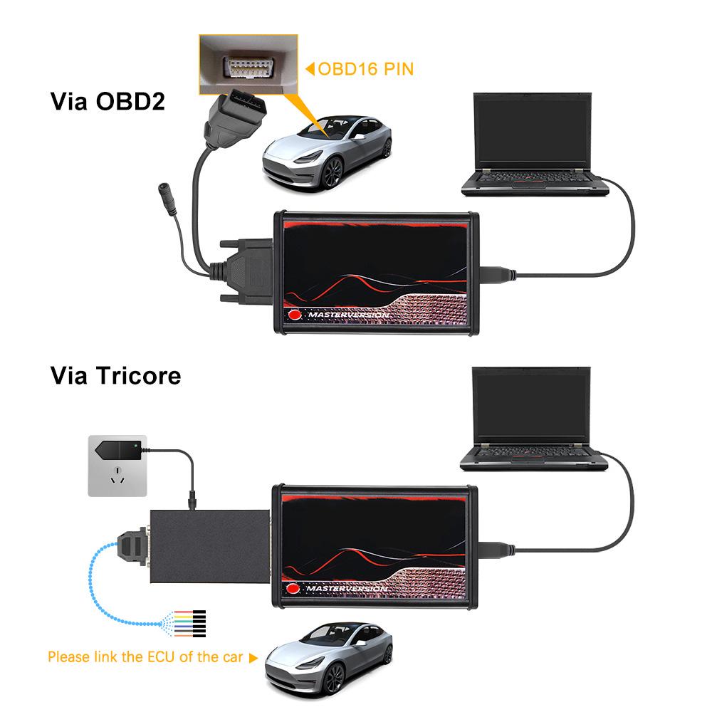 Murata Filter KESS & KTAG V2 Unlimited ECU Programming & Diagnostic Tool