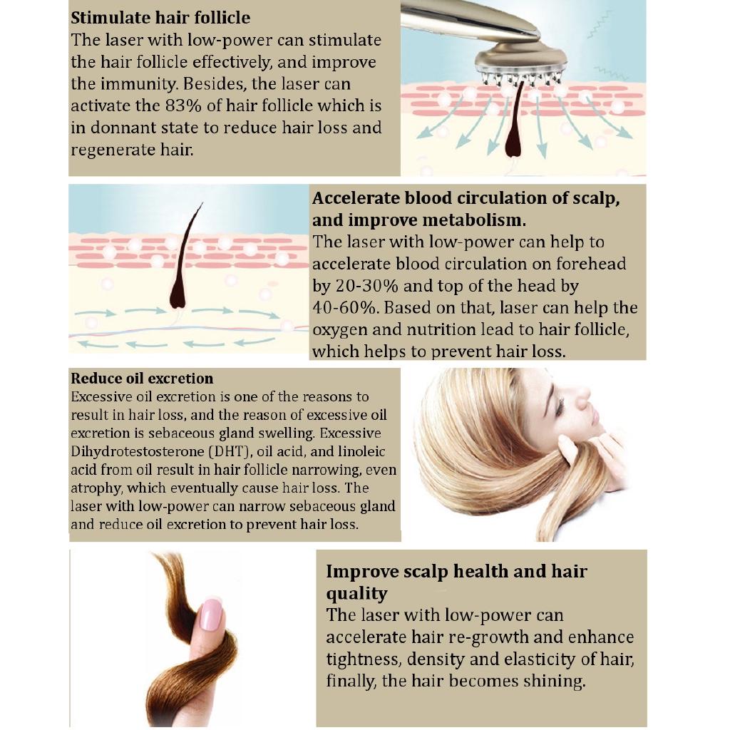 EMS Microcurrent Photon Light RF Hair Loss Renewable Therapy Vibration Massage Scalp Laser Hair Growth Rechargeable Care Device 3W