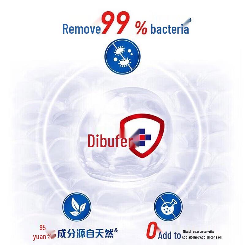 Safeguard Sea Salt Bar Soap