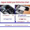 Jaguar XE/XEL/XF/XFL/F-PACE Interior Gear Shift Decorative Stickers