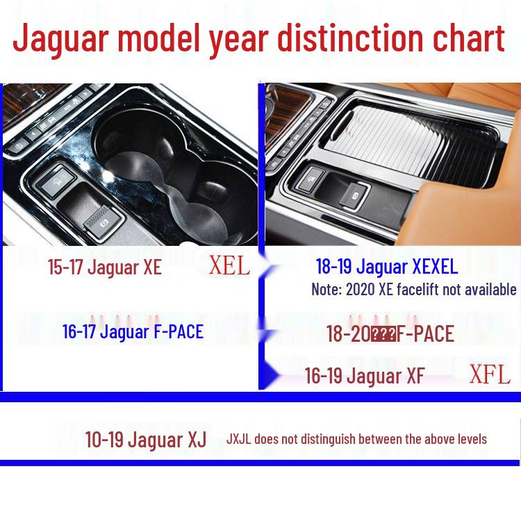 Jaguar XE/XEL/XF/XFL/F-PACE Interior Gear Shift Decorative Stickers