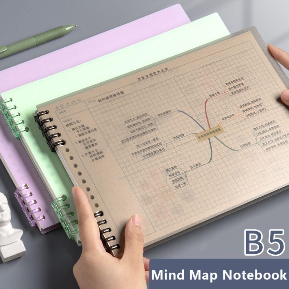 Detachable Loose-leaf Notepad Loose-leaf Grid Planner Note Taking Mind Map Notebook School Office