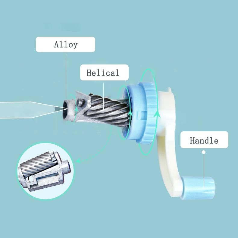 Manual Pencil Sharpener with Stronger Helical Blade To Fast Sharpen for Kids, School, Classroom, Home, Artists, Ideal for Art Pencils