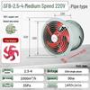 Zhejiang Yishen Oil & Moisture-Proof High-Temperature Axial Ventilation Fan for Industrial Kitchens, 220V/380V.