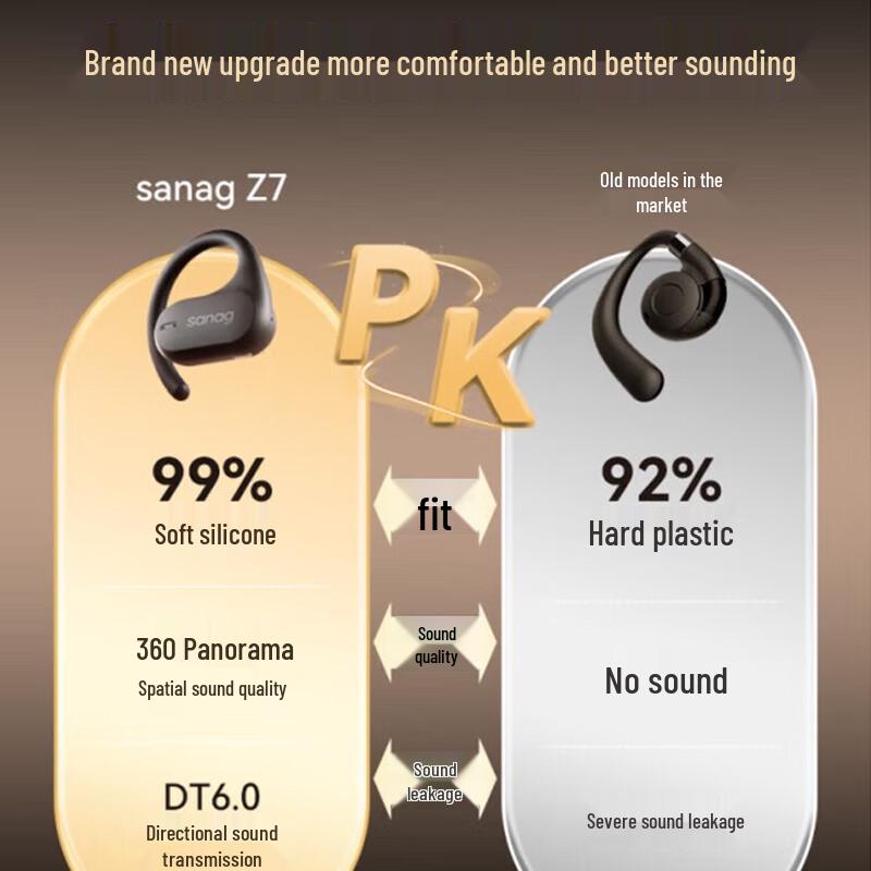 SANAG Z7 Pro Open-Ear Bone Conduction True Wireless Earphones