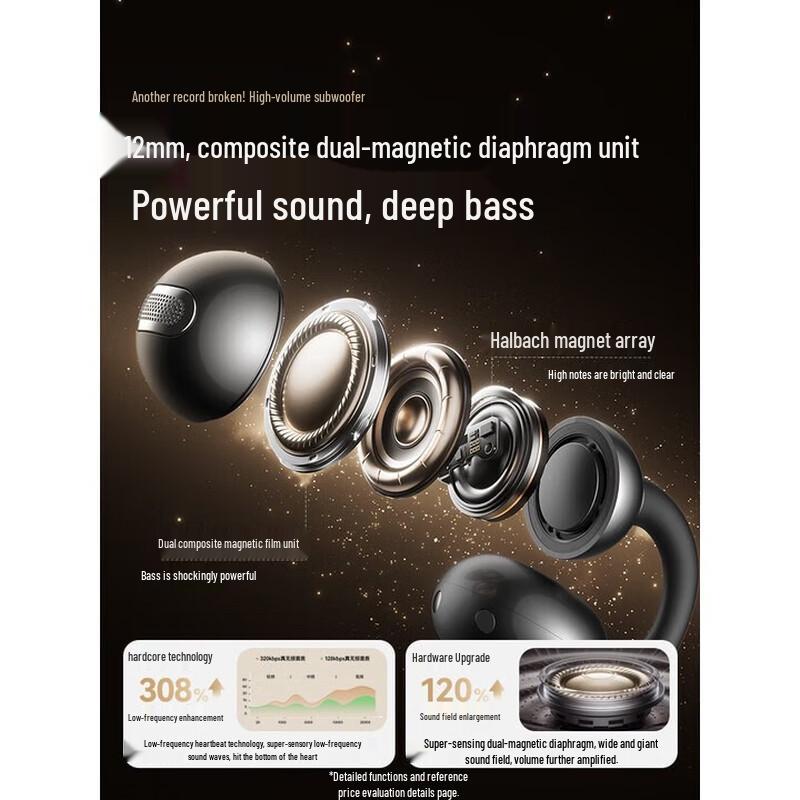 SANAG Z60S Open-Ear Clip Bluetooth Earphones