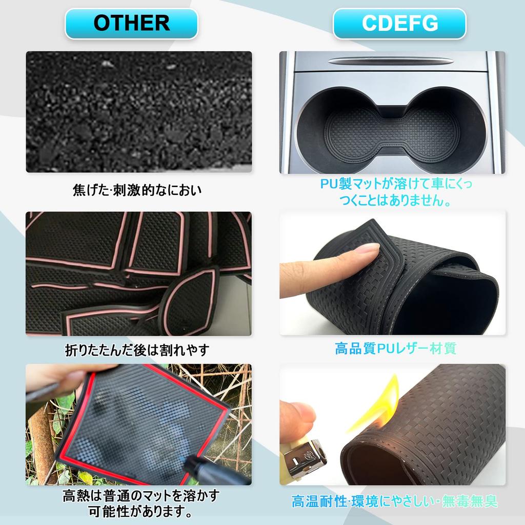 Honda Interior Rubber Black [CDEFG 19-Piece Set] N-BOX JF3/JF4 (2020.12~Present) Mats, Protective, Non-Slip, Customizable, Scratch-Resistant,