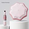 Accessories – Paraplyer